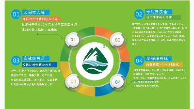 白酒廢水如何處理？