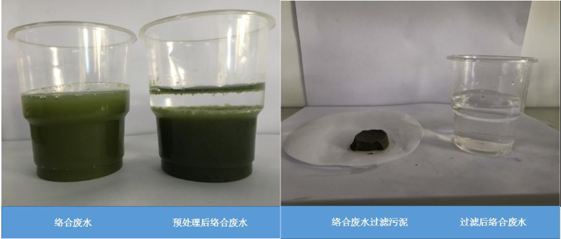 絡(luò)合廢水處理-三人行環(huán)境